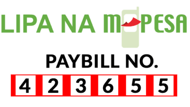 GOtv Paybill number