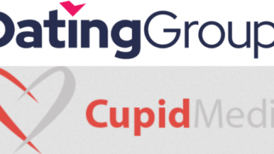 cupid media