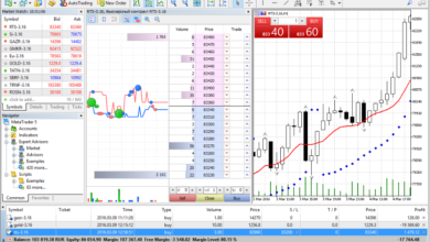 MetaTrader5